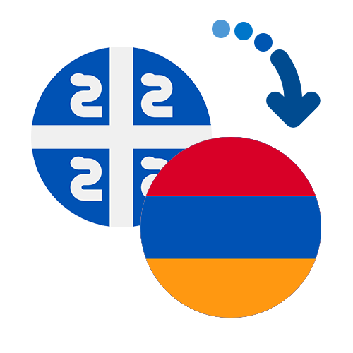 Jak wysłać pieniądze z Martyniki do Armenii online?