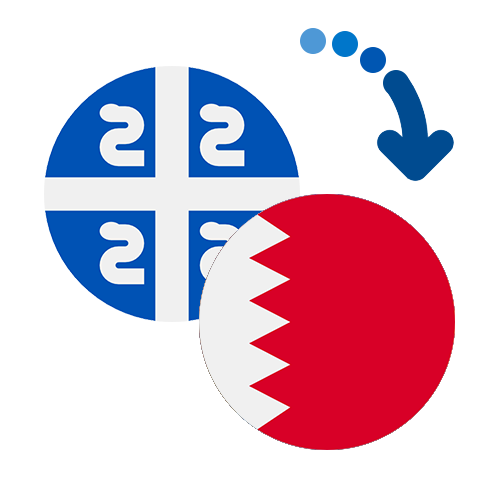 Як переказати гроші з Мартініки в Бахрейн