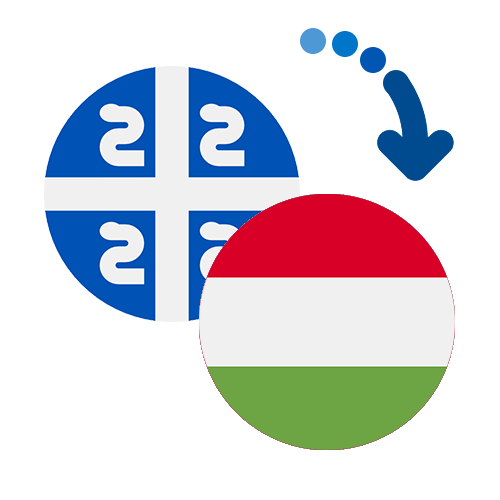 Jak wysłać pieniądze z Martyniki na Węgry online?