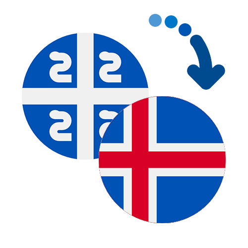 How to send money from Martinique to Iceland