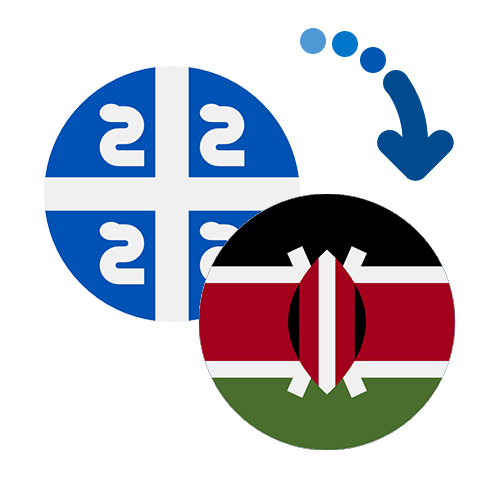 Jak wysłać pieniądze z Martyniki do Kenii online?