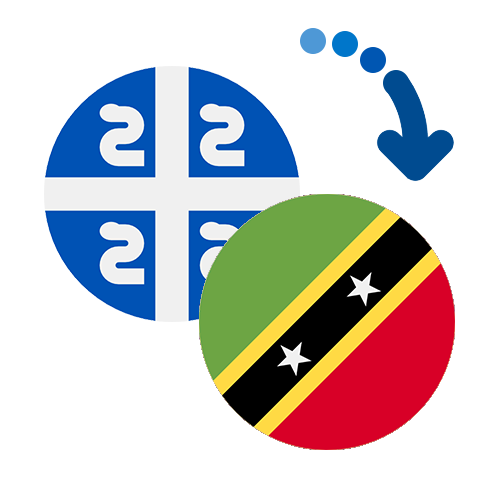 Wie kann man online Geld von Martinique nach St. Kitts und Nevis senden?