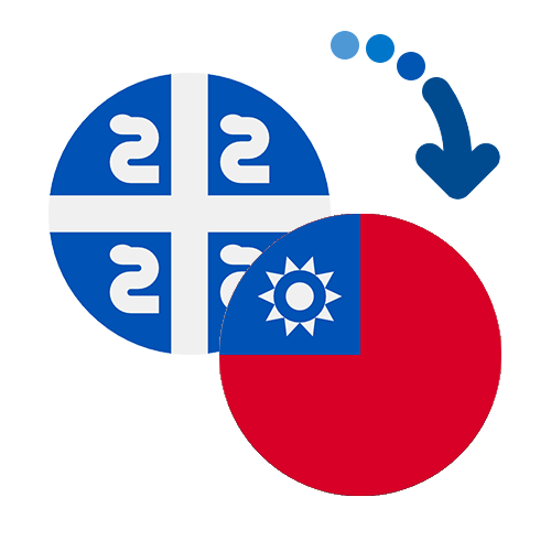 Jak wysłać pieniądze z Martyniki na Tajwan online?