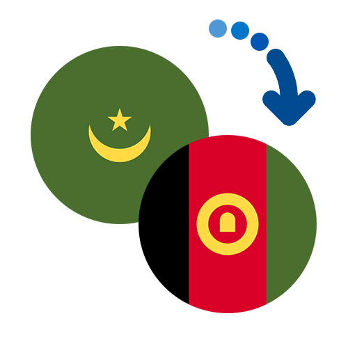 ¿Cómo mandar dinero de Mauritania a Afganistán?