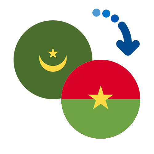 How to send money from Mauritania to Burkina Faso
