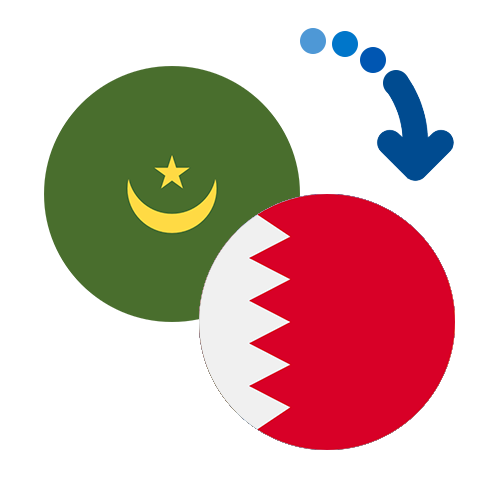 How to send money from Mauritania to Bahrain