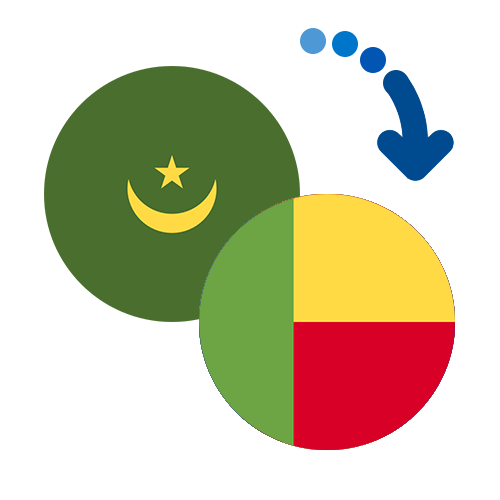 Wie kann man online Geld von Mauretanien nach Benin senden?