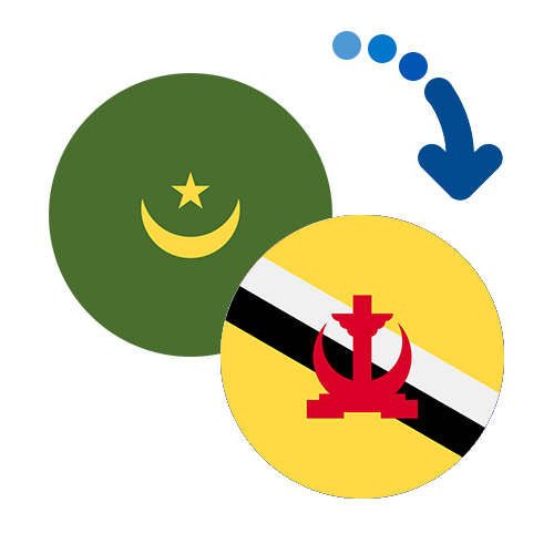 Як переказати гроші з Мавританії в Бруней Дар-Ес-Салам