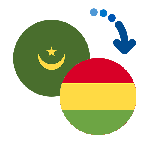 Wie kann man online Geld von Mauretanien nach Bolivien senden?