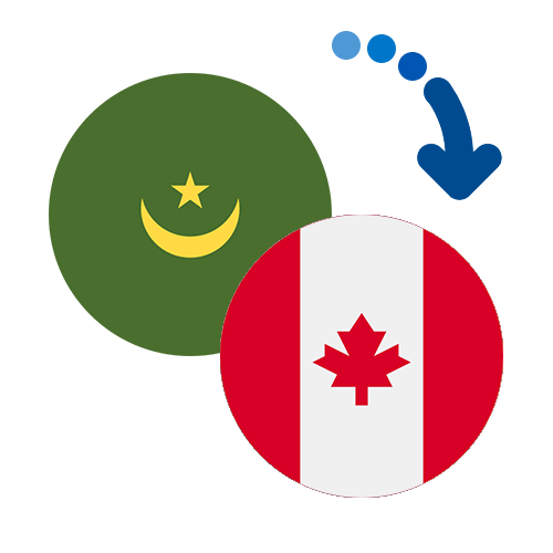 Як переказати гроші з Мавританії в Канаду