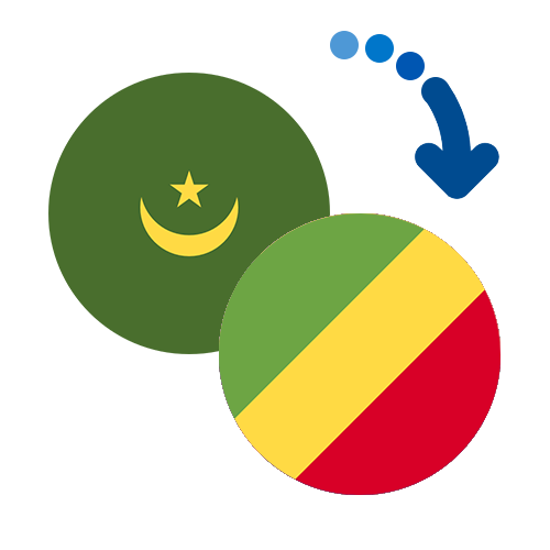 Wie kann man online Geld von Mauretanien nach Kongo (RDC) senden?