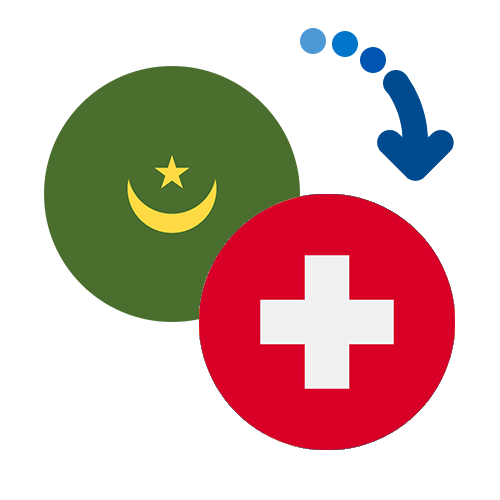 Jak wysłać pieniądze z Mauretanii do Szwajcarii online?