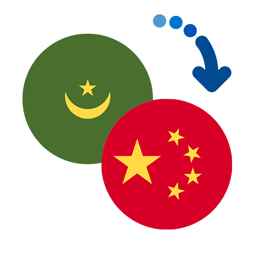 How to send money from Mauritania to China