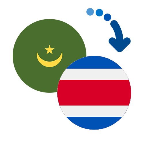 ¿Cómo mandar dinero de Mauritania a Costa Rica?