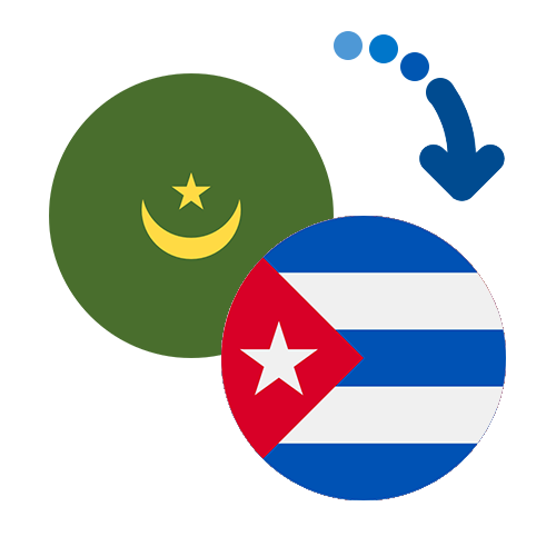 How to send money from Mauritania to Cuba