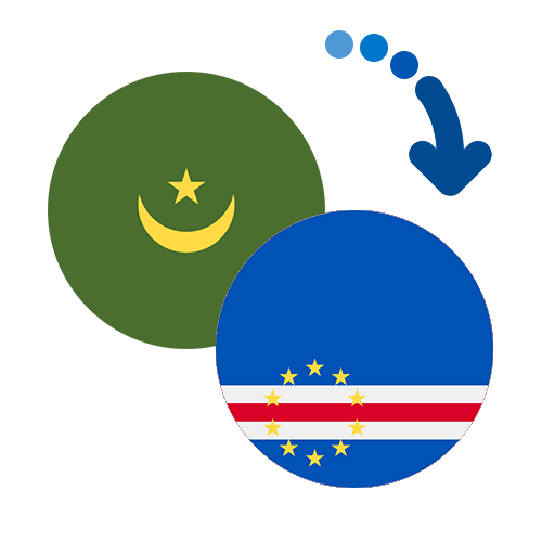 Jak wysłać pieniądze z Mauretanii do Republiki Zielonego Przylądka online?