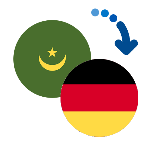 Wie kann man online Geld von Mauretanien nach Deutschland senden?