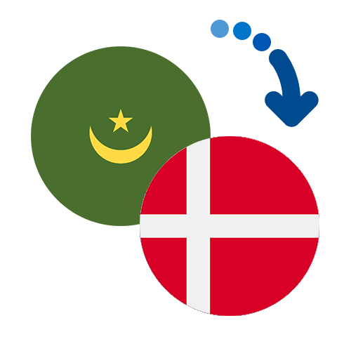 Wie kann man online Geld von Mauretanien nach Dänemark senden?