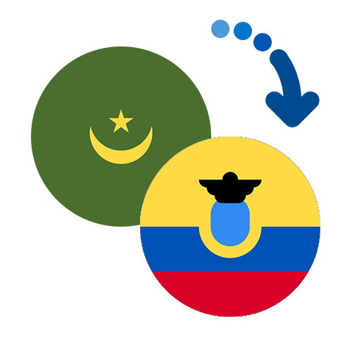 How to send money from Mauritania to Ecuador