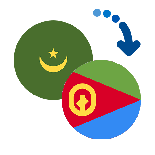 Jak wysłać pieniądze z Mauretanii do Erytrei online?