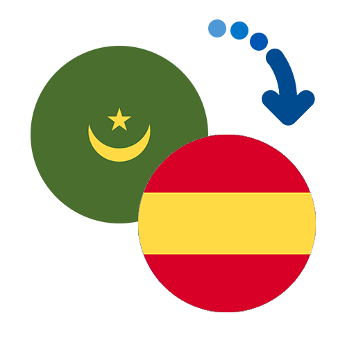 Як переказати гроші з Мавританії в Іспанію