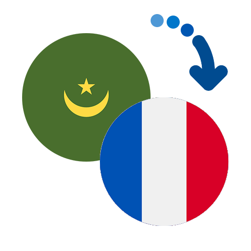How to send money from Mauritania to France