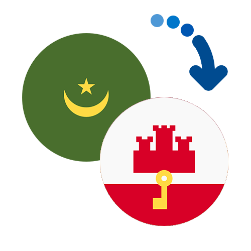 How to send money from Mauritania to Gibraltar