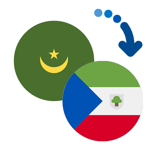 Wie kann man online Geld von Mauretanien nach Äquatorialguinea senden?