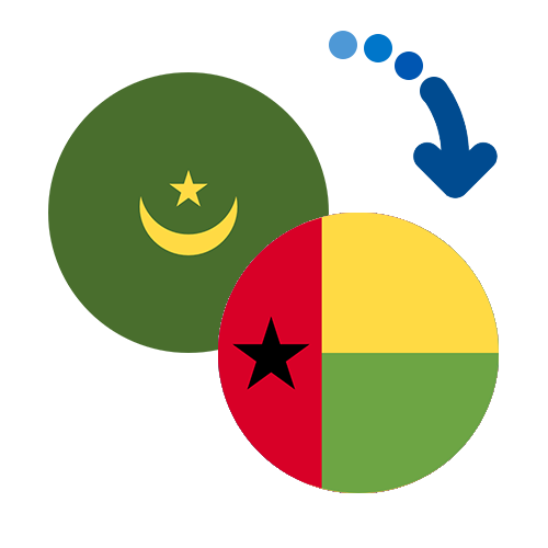 Wie kann man online Geld von Mauretanien nach Guinea-Bissau senden?