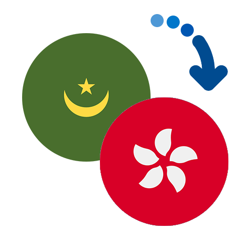 Wie kann man online Geld von Mauretanien nach Hongkong senden?