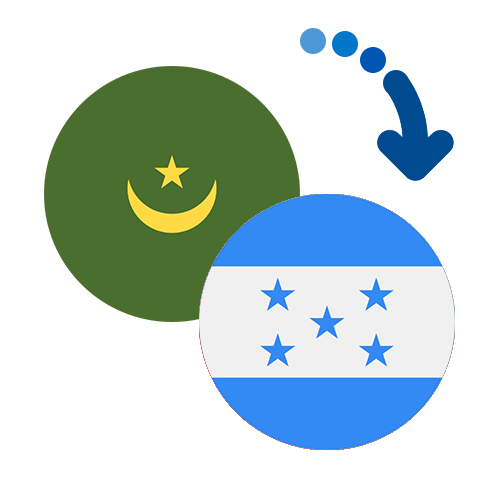 How to send money from Mauritania to Honduras