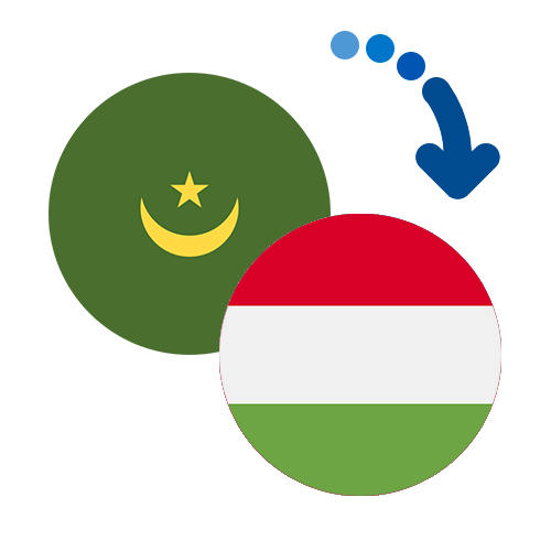 Wie kann man online Geld von Mauretanien nach Ungarn senden?