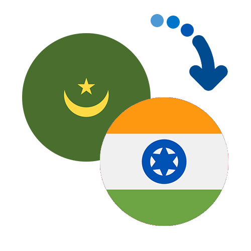 Wie kann man online Geld von Mauretanien nach Indien senden?