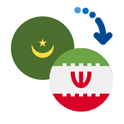 Как перевести деньги из Мавритании в Иран