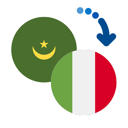 Wie kann man online Geld von Mauretanien nach Italien senden?