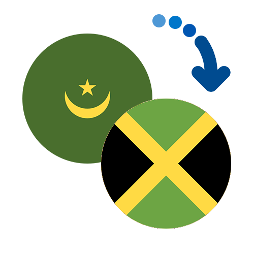 How to send money from Mauritania to Jamaica