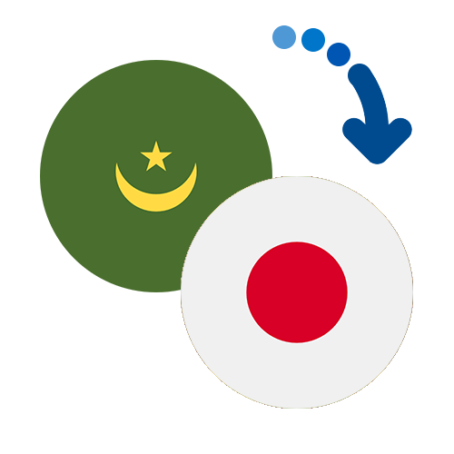 ¿Cómo mandar dinero de Mauritania a Japón?