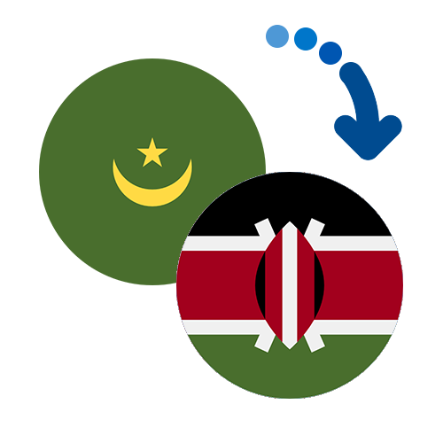 How to send money from Mauritania to Kenya