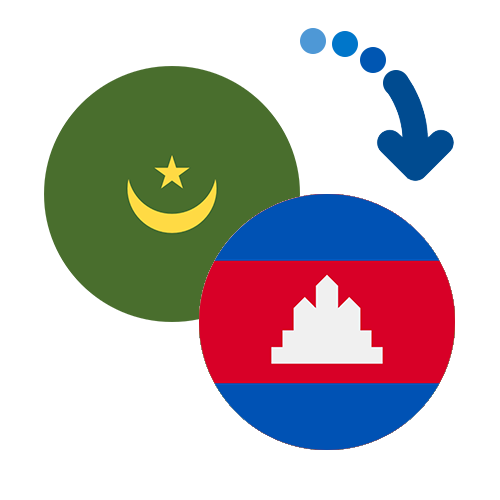 Jak wysłać pieniądze z Mauretanii do Kambodży online?