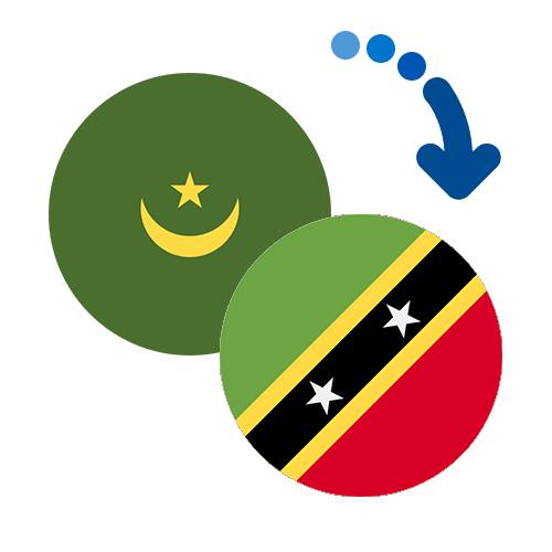 ¿Cómo mandar dinero de Mauritania a San Cristóbal y Nieves?