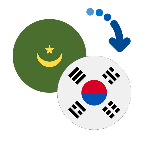 Wie kann man online Geld von Mauretanien nach Südkorea senden?