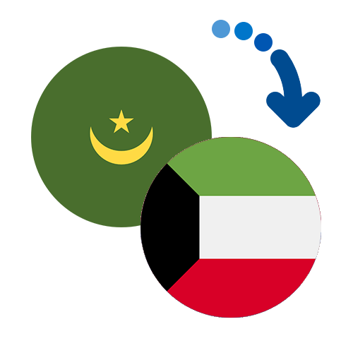 How to send money from Mauritania to Kuwait