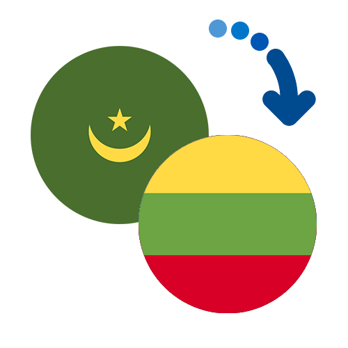 How to send money from Mauritania to Lithuania
