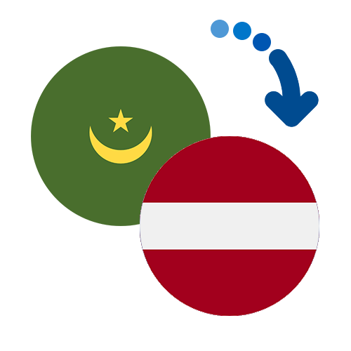 Wie kann man online Geld von Mauretanien nach Lettland senden?
