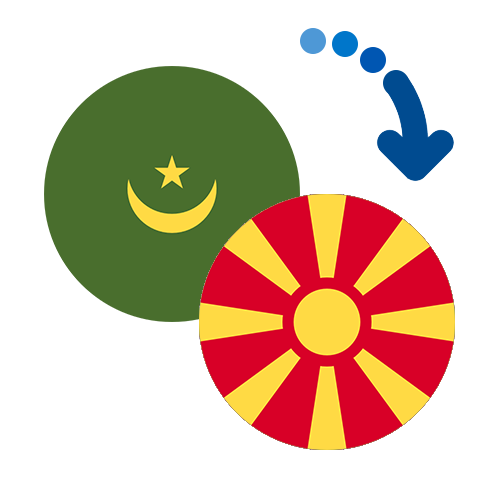 Wie kann man online Geld von Mauretanien nach Mazedonien senden?
