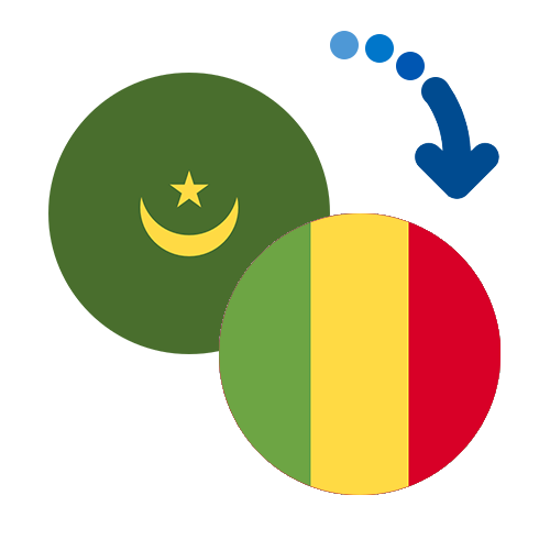 Jak wysłać pieniądze z Mauretanii do Mali online?