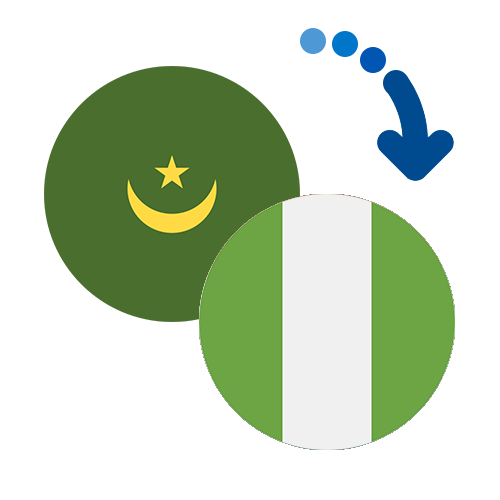 ¿Cómo mandar dinero de Mauritania a Nigeria?