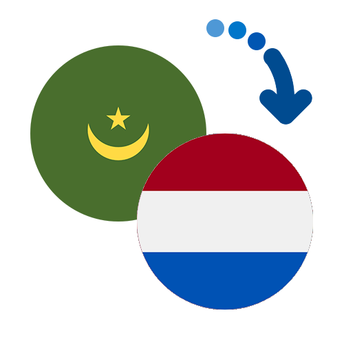 ¿Cómo mandar dinero de Mauritania a las Antillas Neerlandesas?