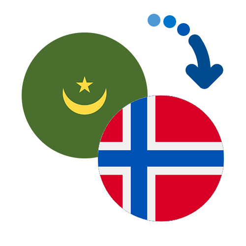 Как перевести деньги из Мавритании в Норвегию