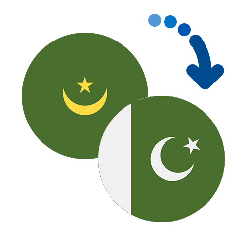Wie kann man online Geld von Mauretanien nach Pakistan senden?